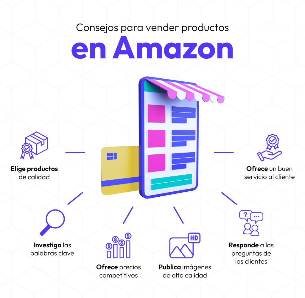 Grafica de SAEES Consejos amazon